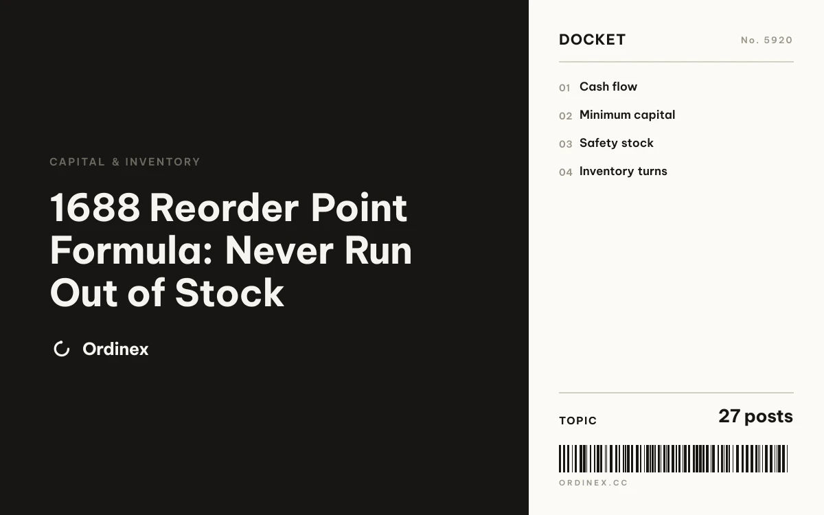 1688 Reorder Point Formula: Never Run Out of Stock