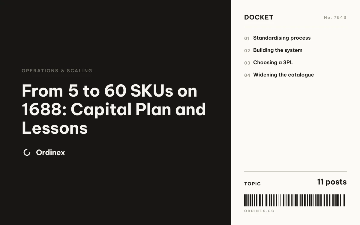 From 5 to 60 SKUs on 1688: Capital Plan and Lessons