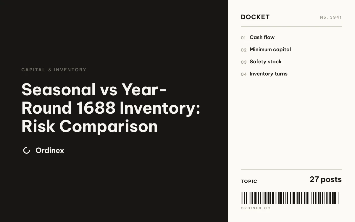 Seasonal vs Year-Round 1688 Inventory: Risk Comparison