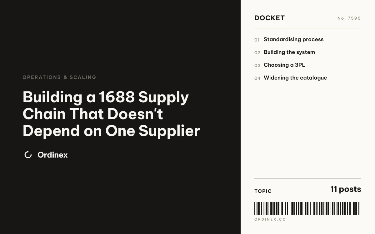 Building a 1688 Supply Chain That Doesn't Depend on One Supplier