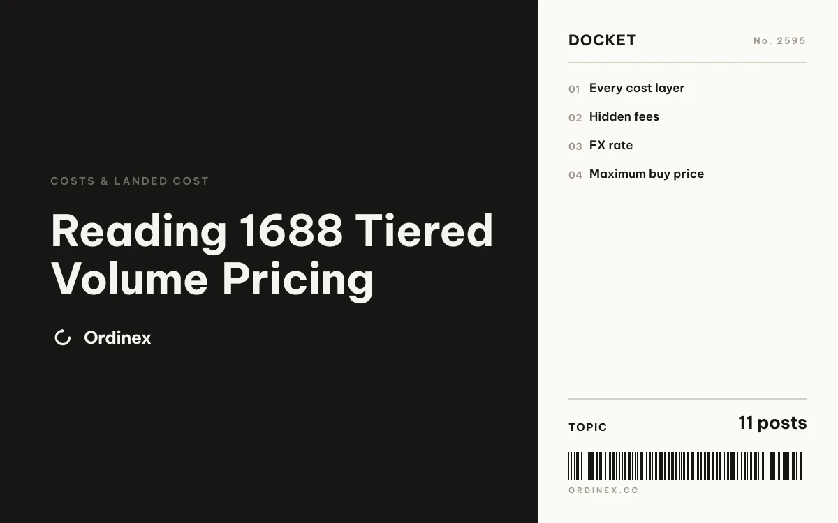 Reading 1688 Tiered Volume Pricing