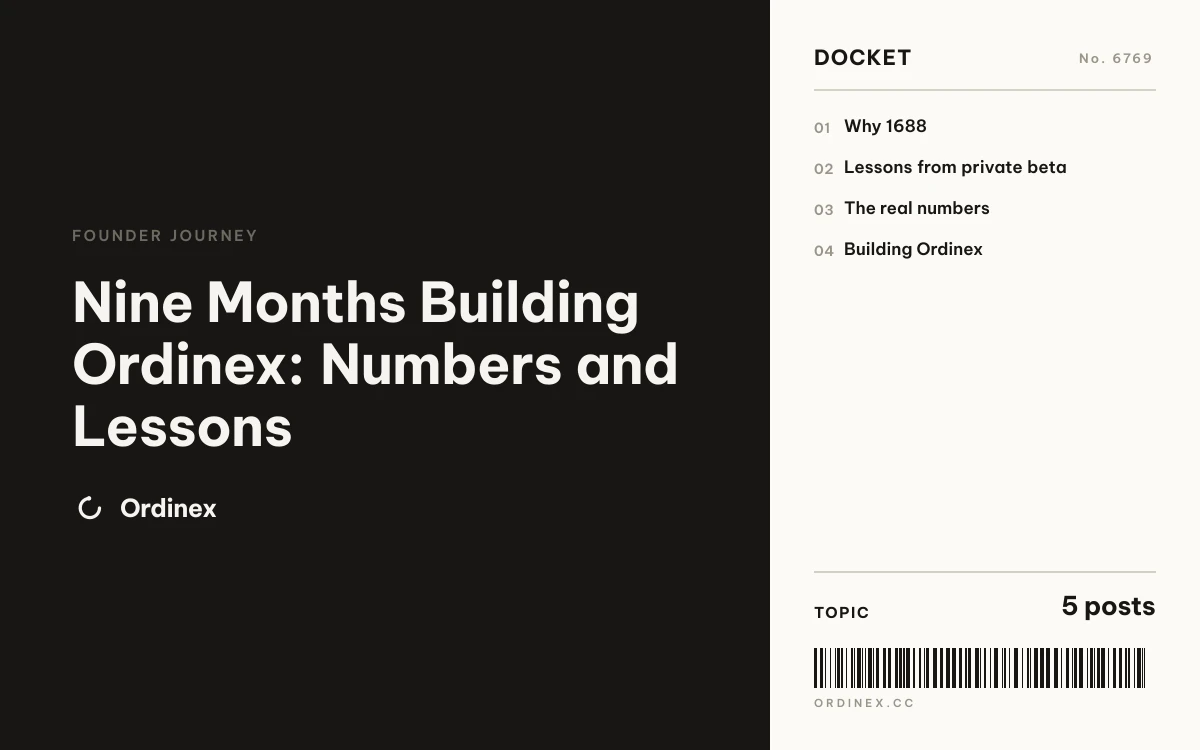 Nine Months Building Ordinex: Numbers and Lessons