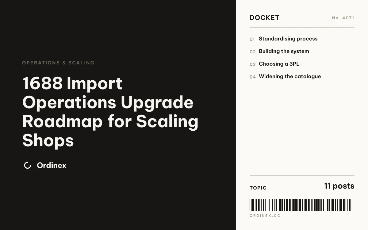 1688 Import Operations Upgrade Roadmap for Scaling Shops