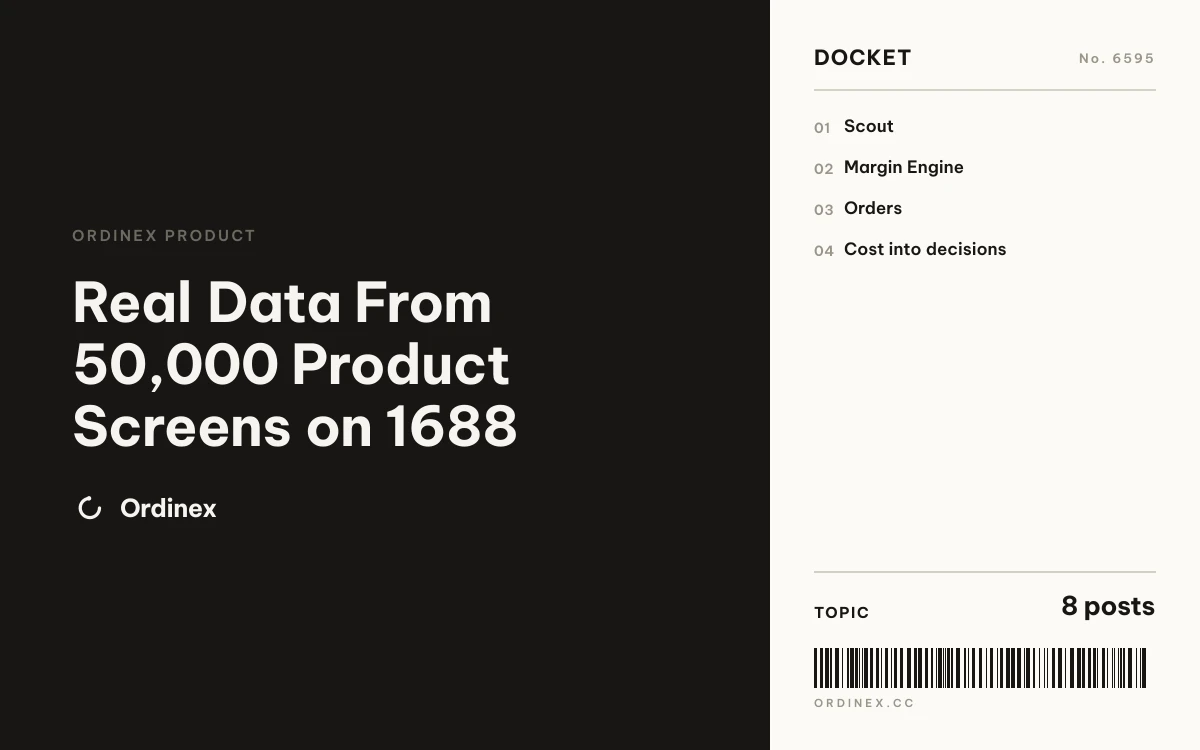 Real Data From 50,000 Product Screens on 1688