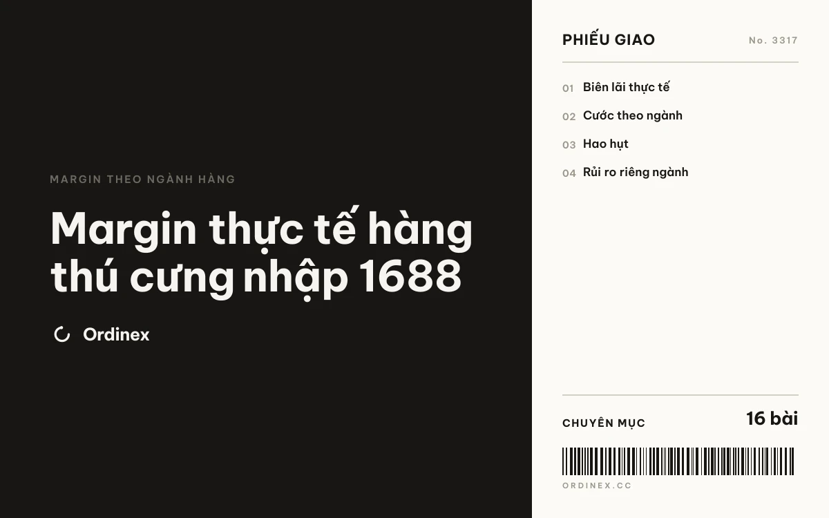 Margin thực tế hàng thú cưng nhập 1688