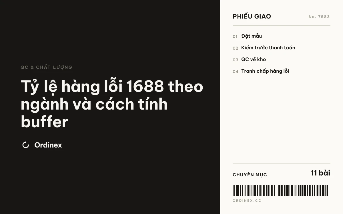 Tỷ lệ hàng lỗi 1688 theo ngành và cách tính buffer